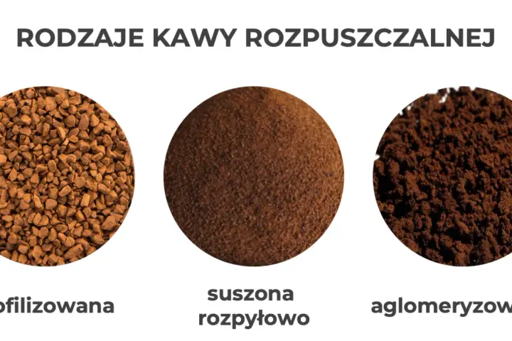Trzy rodzaje kawy rozpuszczalnej: liofilizowana, suszona rozpyłowo i aglomerowana. Czy kawa rozpuszczalna jest zdrowa?